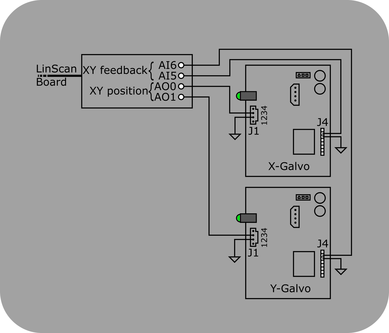 ../_images/671%2Bseries%2Bgalvo%2Bcontroller%2Bfeedback%2Bwiring.png