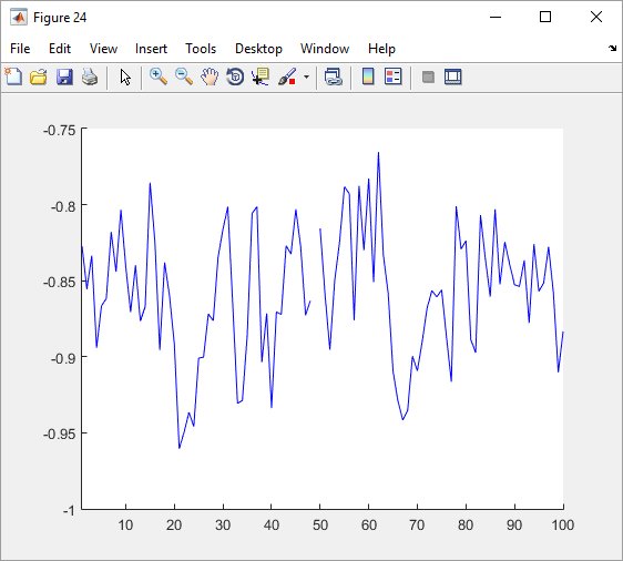 ../_images/Output%2BFunction%2BPlot.PNG