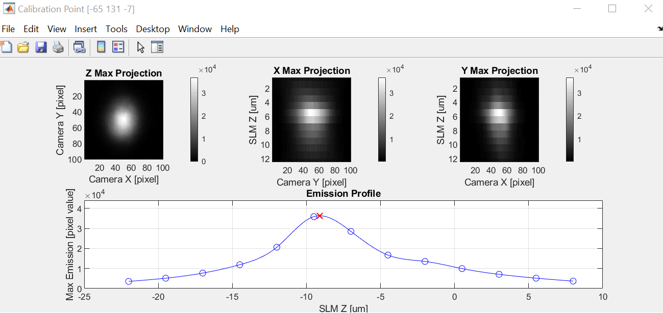 ../_images/SLM%2BPSF.png