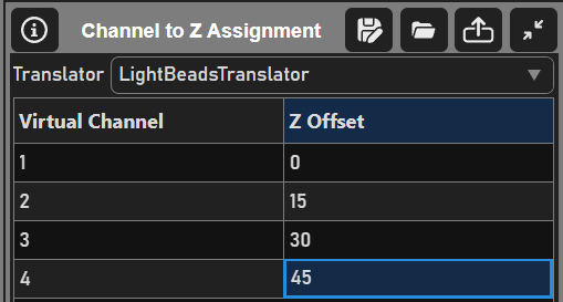 ../_images/channels-channel-to-z.png